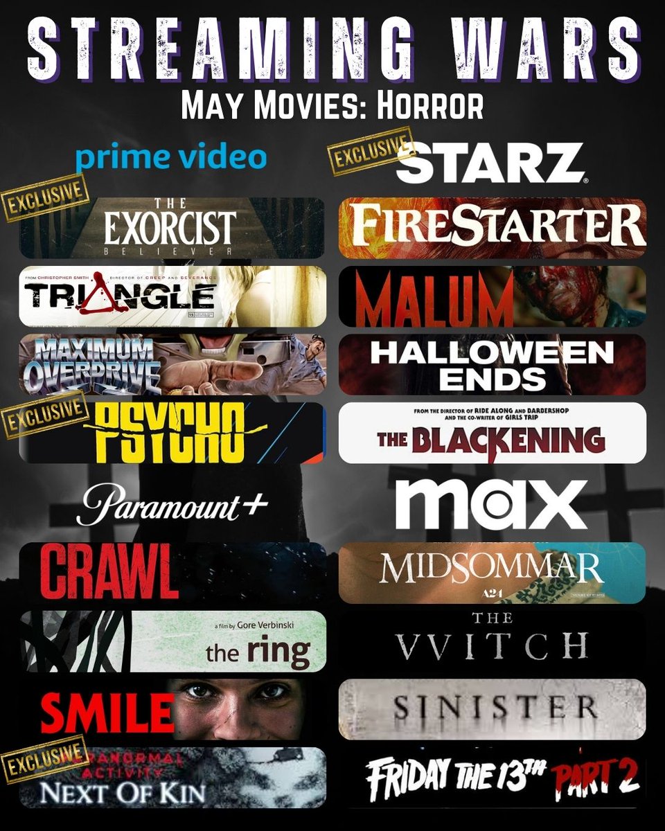 You can choose ONE subscription for the month of May.
Services marked exclusive have ALL 4 movies exclusively.
Movies marked EXCLUSIVE are only on that streaming service.

#StreamingWars #Movies #Horror #HorrorCommunity #MayMovies