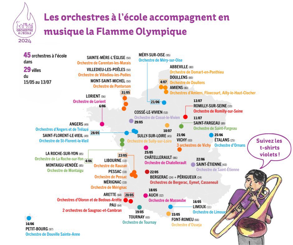 Bravo à tous les enfants @Orchestreecole qui accompagnent en musique la Flamme Olympique de Marseille jusqu’à Paris avec la chanson “Pense à nous“ composée pour nous par Jean-Jacques Goldman 🔥🌟 @Paris2024 #Paris2024 @JeromeDucros