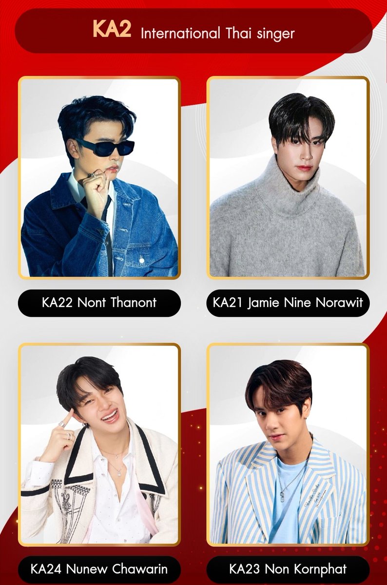 ⚠️ Reminder:
KCL voting will be closed on the 21st. NuNew is still in the 3rd position.
We should really focus here and try to make him win 🙏🏻 
This prestigious award is crucial for the career. So vote for him through every medium.
🔗: awards.komchadluek.net/KA2
#NuNew #NanaNu