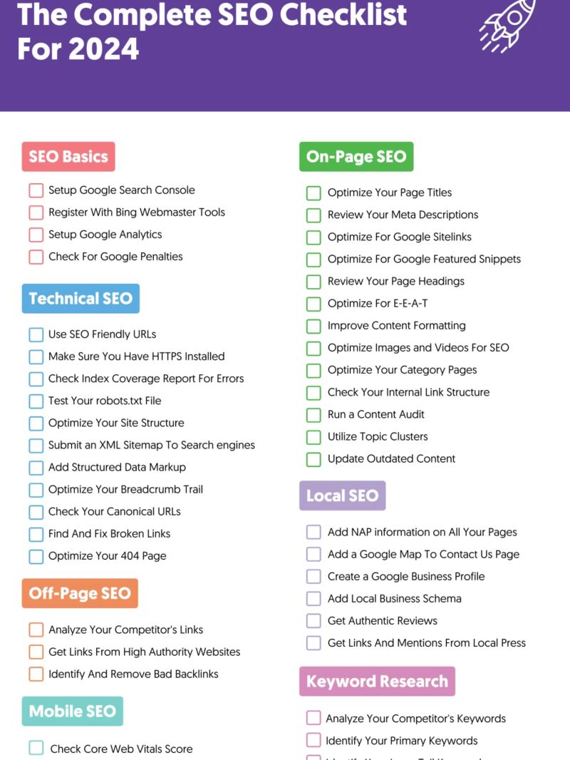 Perfect SEO Checklist 🚀✅

#SEO #SearchEngineOptimization #SEOChecklist #BoostingBusiness