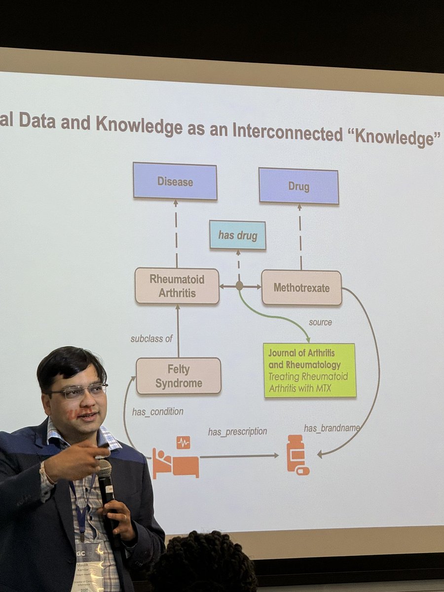 @maulikkamdar on #knowledgegraph and #CDS at #KGC @Optum ..