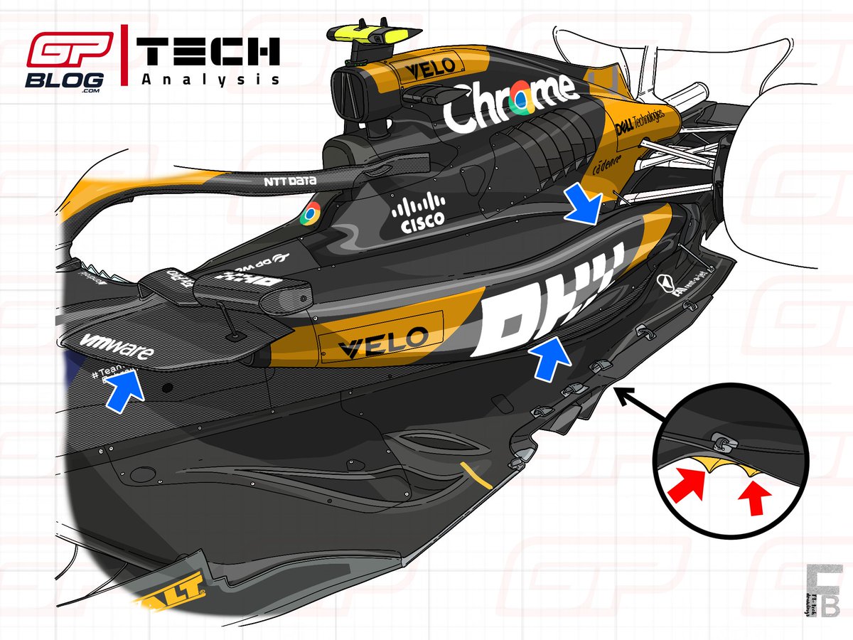 The updated #MCL38 'B' version, which allowed Lando Norris to get his first victory in #F1 at the #MiamiGP. A deeper analysis is available 👇 gpblog.com/en/news/274985… #F1#Tech#McLaren#Norris#F1Sprint