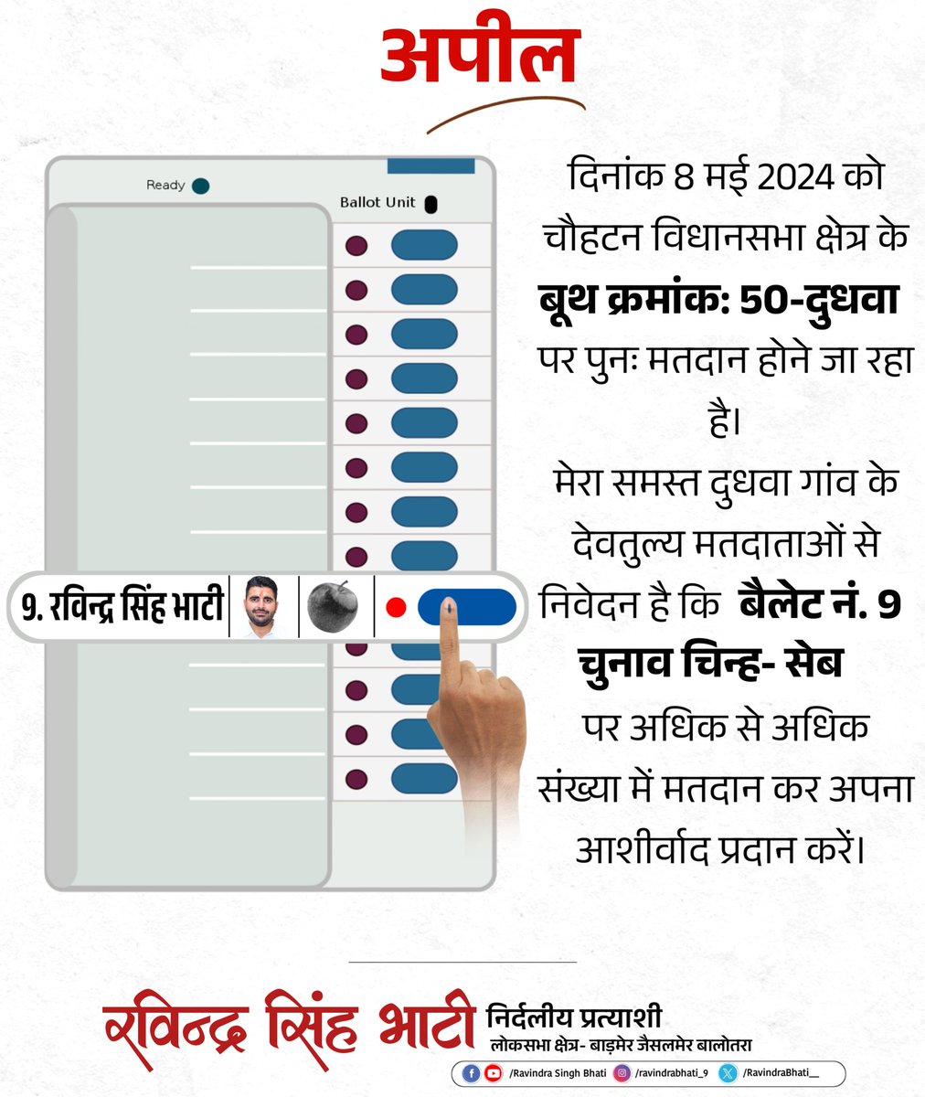 RavindraBhati__'s tweet photo. #अपील 
दिनांक 8 मई 2024 को चौहटन विधानसभा क्षेत्र के बूथ क्रमांक: 50-दुधवा पर पुनः मतदान होने जा रहा है।
मेरा समस्त दुधवा गांव के देवतुल्य मतदाताओं से निवेदन है कि बैलेट नंबर 9 चुनाव चिन्ह-सेब पर अधिक से अधिक संख्या में मतदान कर अपना आशीर्वाद प्रदान करें। https://t.co/AgjCEmG6s5