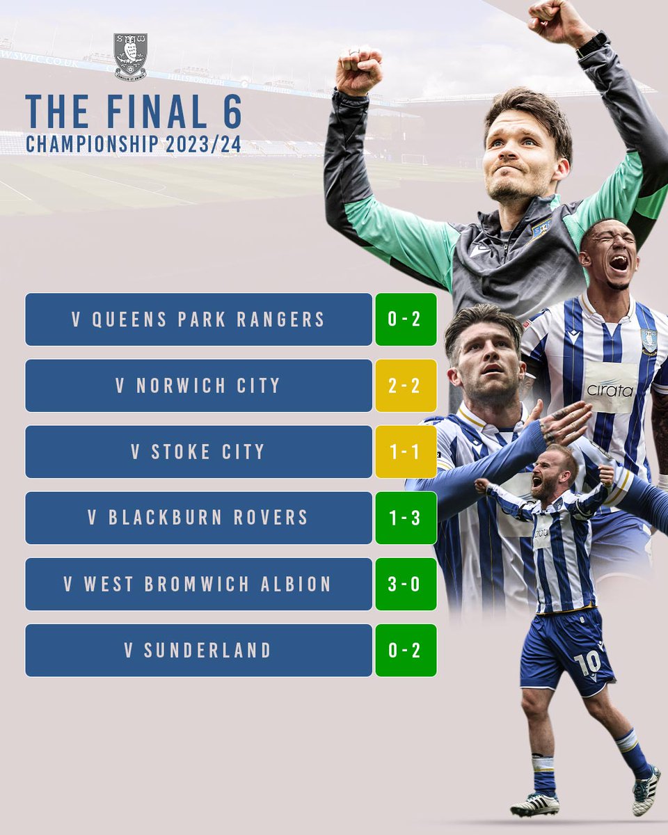 A stunning run of form to end 2023/24 🔥 #swfc