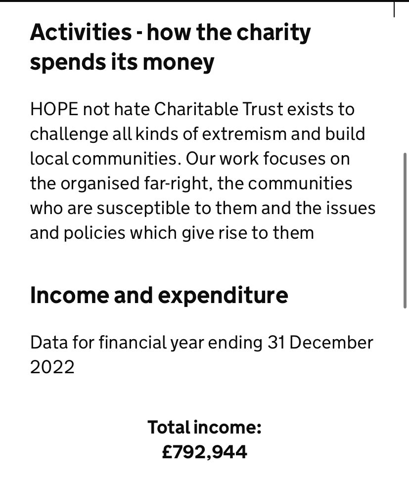 The Government really needs to sort out its definition of charity. A disproportionate amount of “charities” are pressure groups that hate anyone to the right of Jeremy Corbyn. In what way is Hope Not Hate comparable to Cancer Research UK or Alzheimer’s Society?