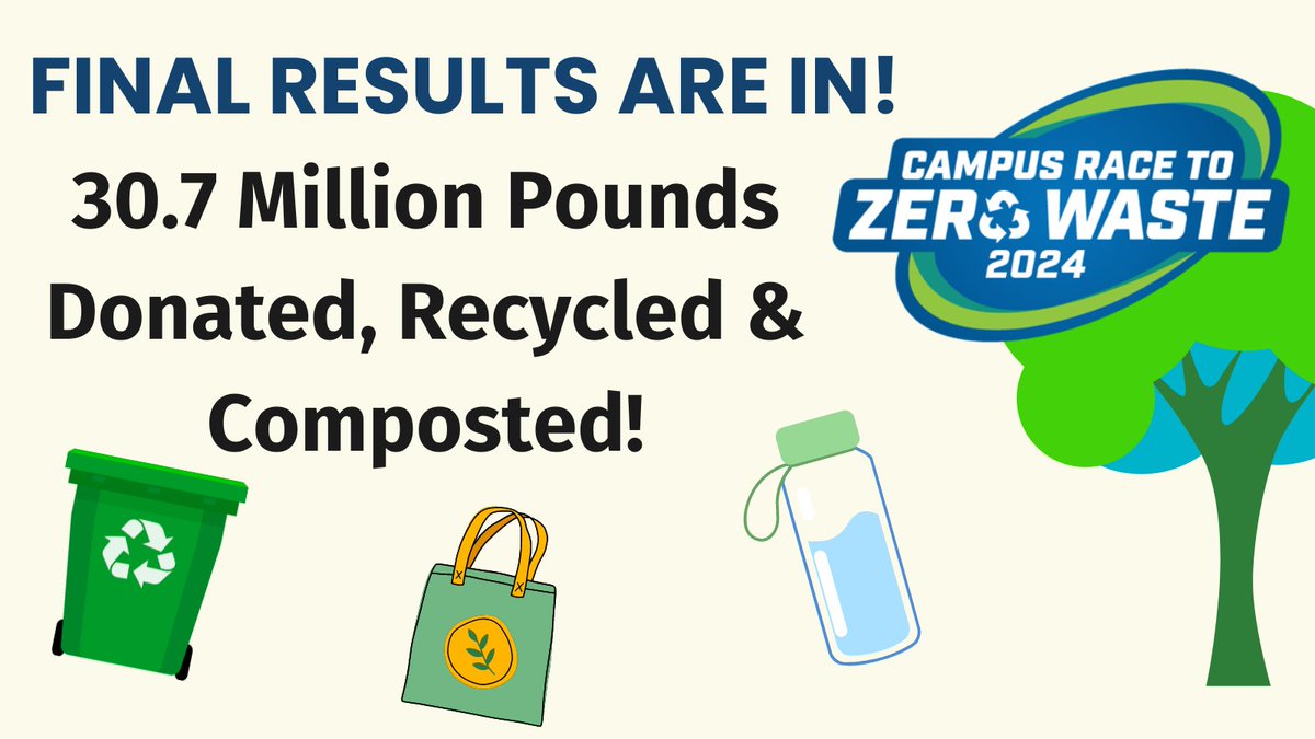 Campus Race to Zero Waste (@campusrace2zero) on Twitter photo 2024 <a href="/campusrace2zero/">Campus Race to Zero Waste</a> final results are in! 30.7 million lbs of waste donated, recycled, & composted! 105 million single-use plastic containers kept out of the landfill. Find out which campuses took the lead shorturl.at/pzEI5 #ZeroWaste #CampusSustainability #Recycling 2024 <a href="/campusrace2zero/">Campus Race to Zero Waste</a> final results are in! 30.7 million lbs of waste donated, recycled, & composted! 105 million single-use plastic containers kept out of the landfill. Find out which campuses took the lead shorturl.at/pzEI5 #ZeroWaste #CampusSustainability #Recycling