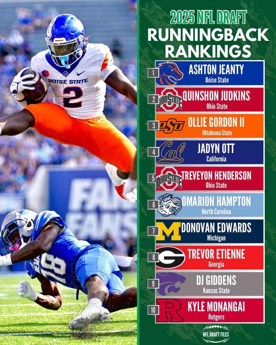 TOP 10 RBs FOR THE 2025 NFL DRAFT 👀 This class could be GENERATIONAL… who’s missing?