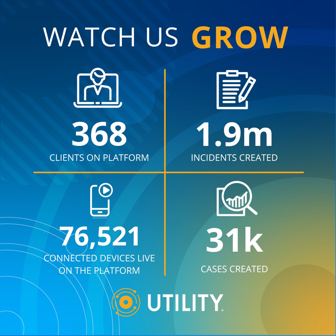 April 2024 marked continued strides in safety and efficiency for our partners in law enforcement! Discover how the Utility, Inc. Universe of Solutions can empower your agency: bit.ly/44ABdZs #Police #Sheriff #Corrections #CampusSafety #aws #awscloud #AWS_Partners