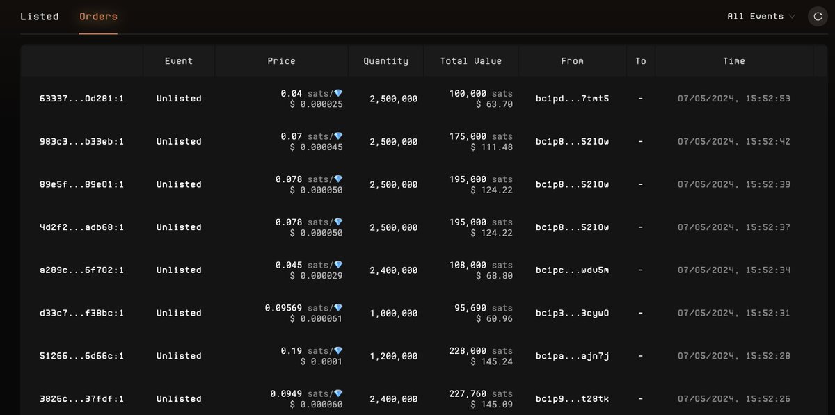 Delisting happening on unisat! THIS IS THE WAY!! Hold tight to your stones!! 🪨💎