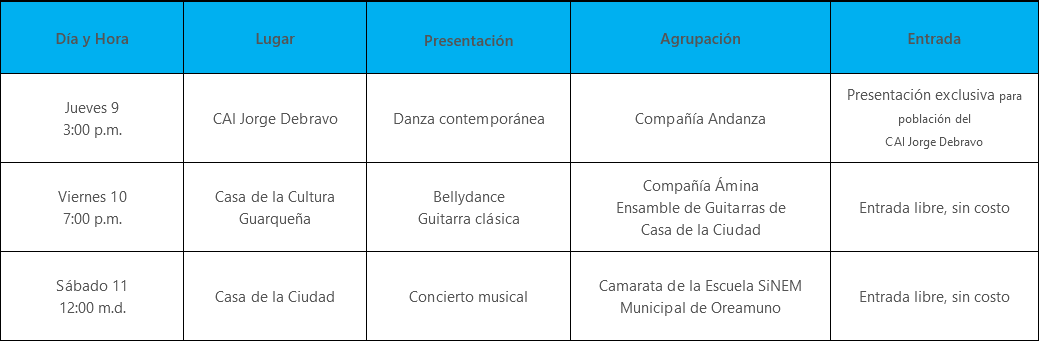 Festival Escénico, Cartago 2024
Casa de la Ciudad

Cocorí, El Guarco y Cartago, del 9 al 11 de mayo
Este año, el Festival Escénico, visitará tres comunidades entre el 9 y el 11 de mayo, con presentaciones de danza y música a Cocorí, El Guarco y Cartago centro.

*Entrada sin costo
