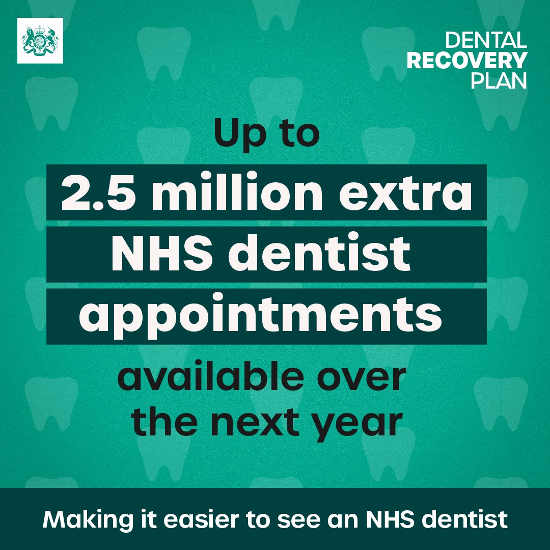 🦷 Our dental recovery plan will create up to 2.5 million more dental appointments over the next year. More appointments are being added all the time. Find an NHS dentist near you: nhs.uk/service-search…