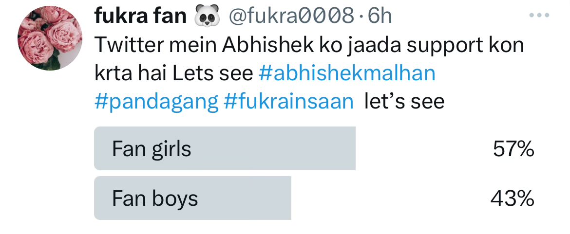 Good going fan girls we are more loyal yesss #abhishekmalhan #pandagang #fukrainsaan
