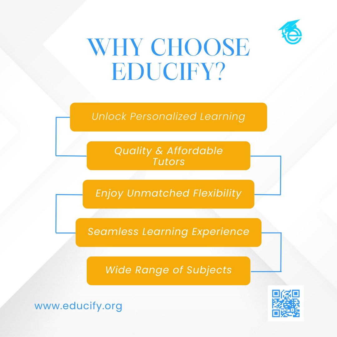 Educifyinc's tweet image. Learn more, achieve more.  
Choose Educify.  

educify.org

#Educify #OnlineLearning #Canada #WorldWide