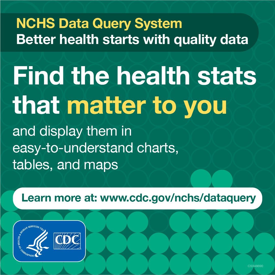 BLOG: Introducing the NCHS Data Query System bit.ly/3y7jAEd