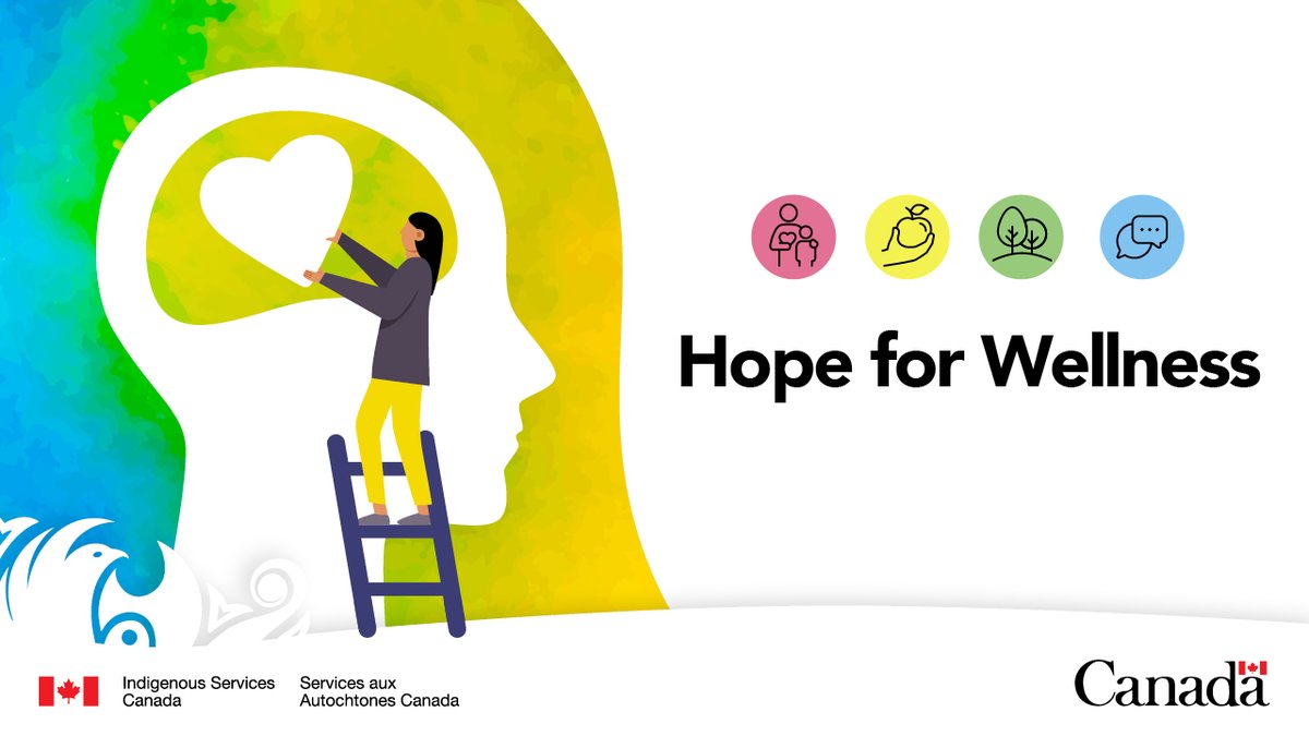 The Hope for Wellness Helpline provides free, 24/7 counselling services for Indigenous people across Canada. Call toll-free at 1-855-242-3310 or chat online at hopeforwellness.ca. #MentalHealthWeek