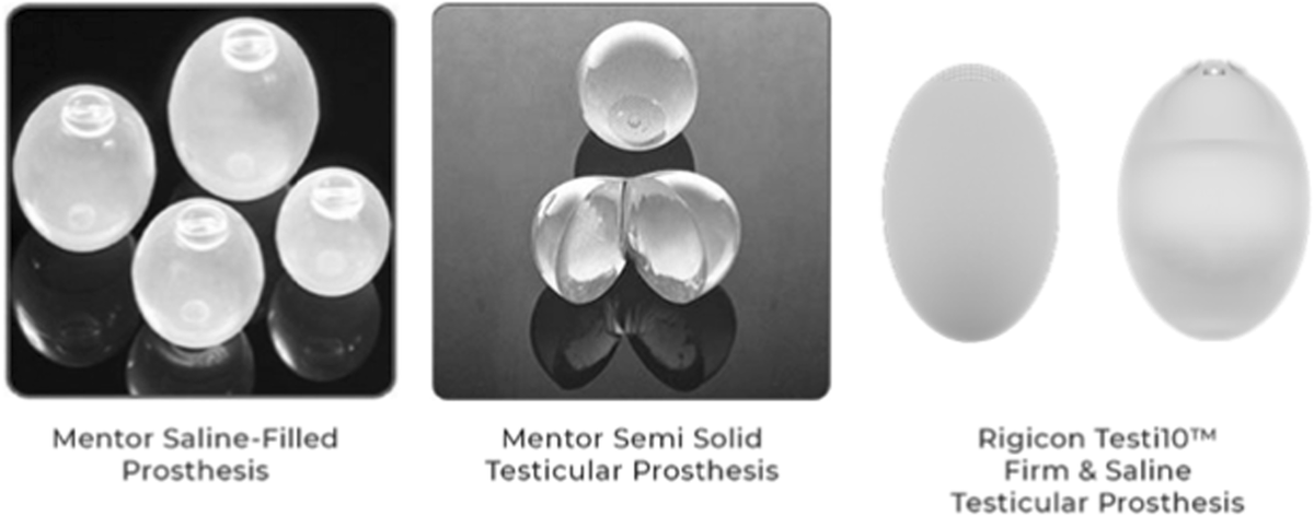 Short-term revision rate of @rigiconurology #Testi10 #TesticularProsthesis in adolescents and adults 👉 rdcu.be/dHdtE @Britney_Atwater @DHMCandClinics @SKWilson10 @DrUroRecon @MountSinaiNYC