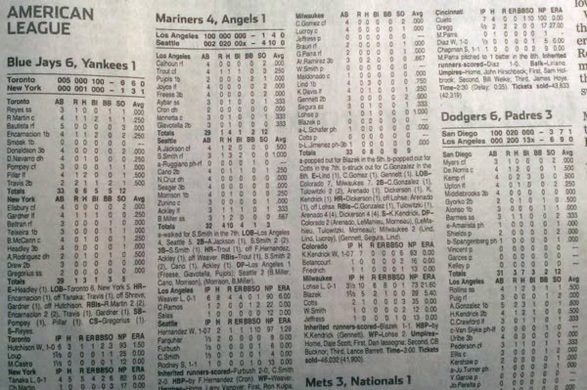 Who used to check the box scores in the Newspaper Sports section?