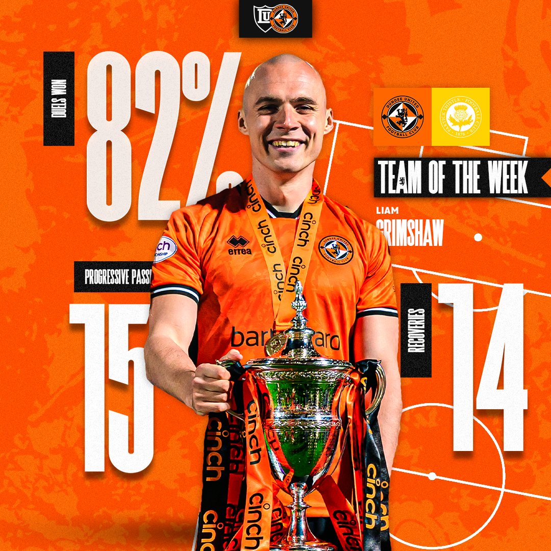 Our final representative of the 2023/24 campaign 🧡 ⭐️ #DUFC defender @LiamGrimshaw12 secures his place in the @SPFL Team of the Week after an influential display in our #cinchChamp triumph over Partick Thistle Well deserved, Grimmy! 👏