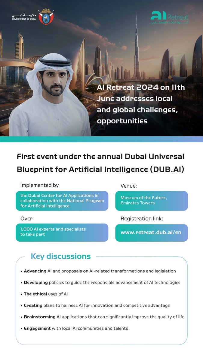 As the inaugural initiative under the Dubai Universal Blueprint for Artificial Intelligence, we have directed the Dubai Center for Artificial Intelligence to organize the AI Retreat, an extensive industry-wide brainstorming session scheduled for the 11th of June. This pivotal