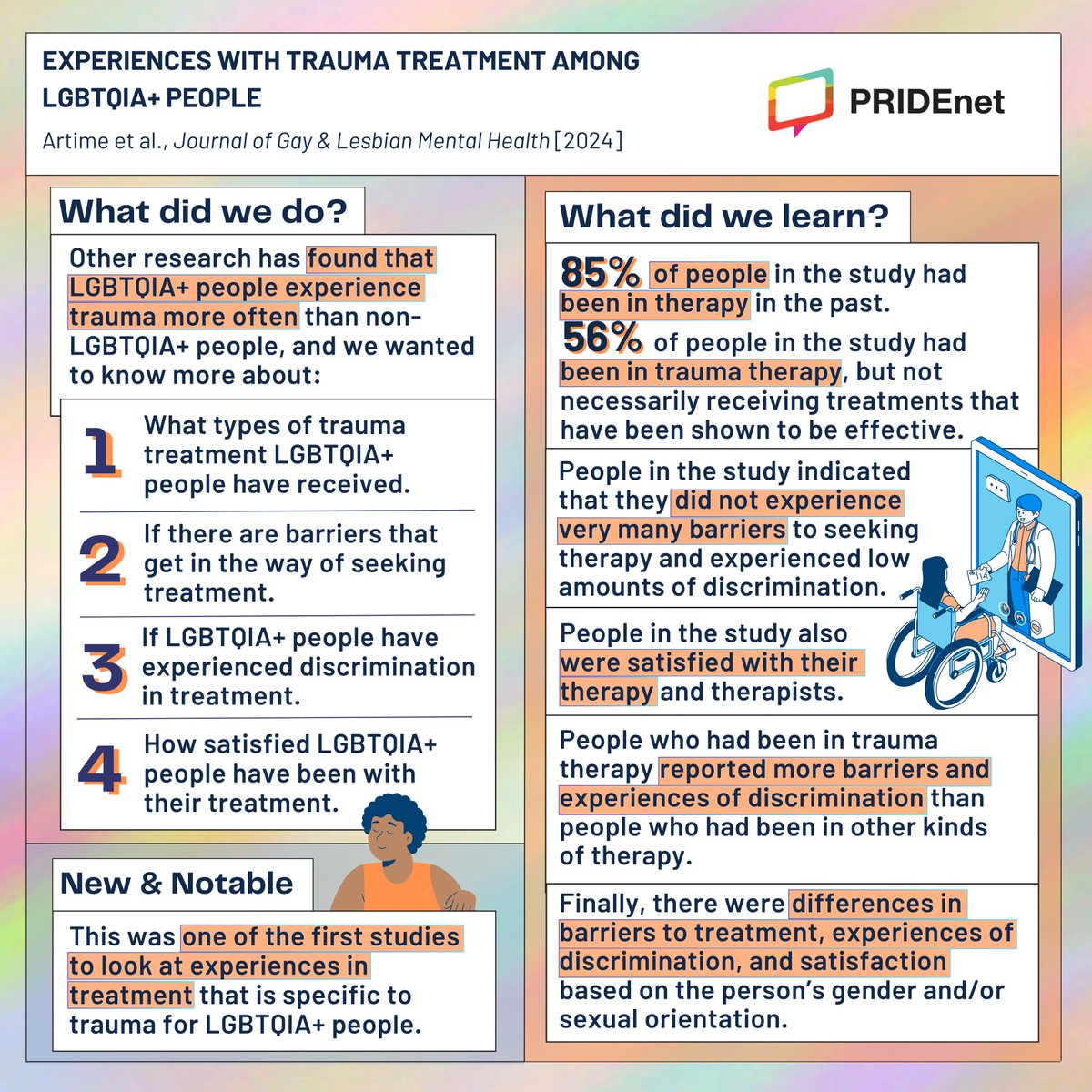 It's Mental Health Month! See what participants had to say about Experiences with Trauma Treatment among LGBTQIA+ People at pridestudy.org/research/#arti… #ThePRIDEStudyResearch #PrideInHealth #MentalHealthMonth #MentalHealth