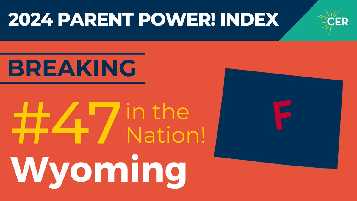 Learn why Wyoming leads the bottom 5.  #PPI24 #ParentPower
parentpowerindex.edreform.com

@Mark_Gordon_WY
@GovernorGordon
@megdeg4wyoming