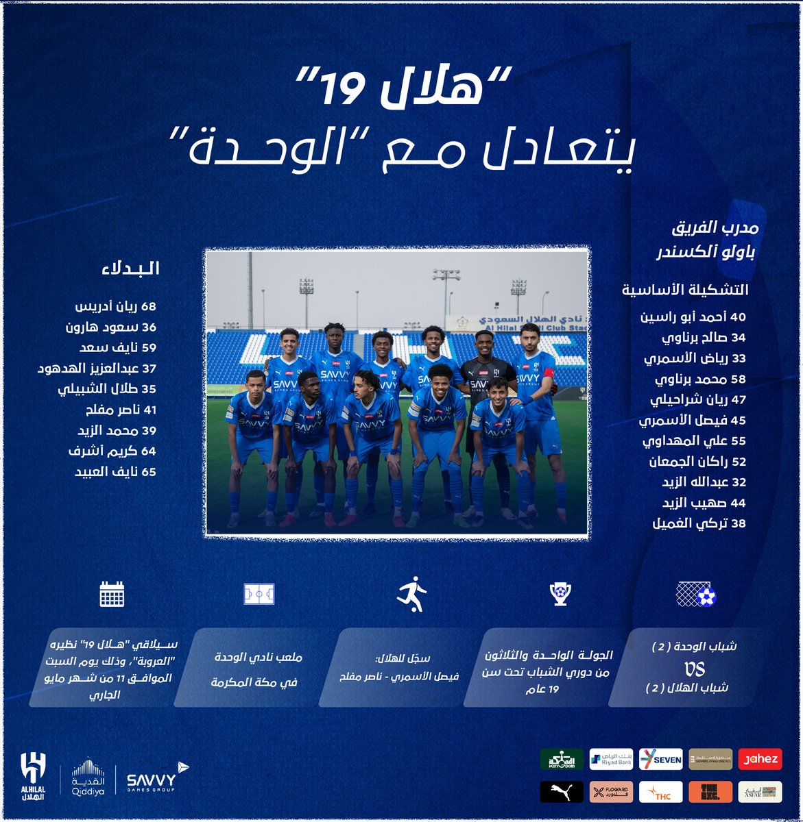 📃 'هلال 19' يتعادل مع 'الوحدة' ⚽️

#الهلال