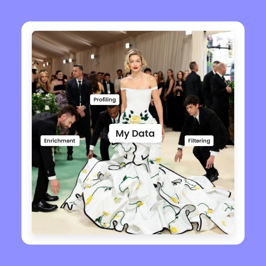 AsteraSoftware's tweet image. #MetGala2024 #DataPrep #DataManagement #DataScience