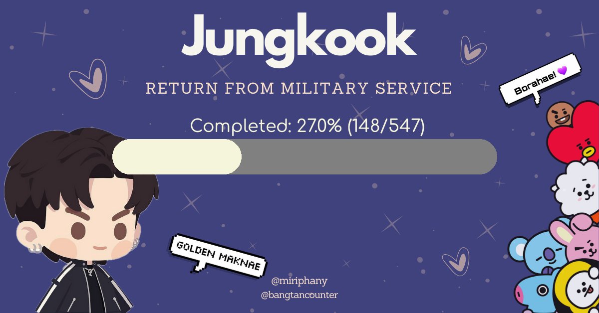27.0% Completed.
399 Days Until Jungkook Returns.
#BTS #Jungkook #Golden #ARMY #APOBANGPO #To2025_WithJungkook