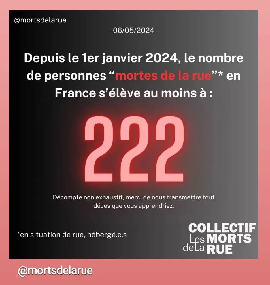 📢 Vivre à la rue tue! 🗣️ Alors que les expulsions de lieux de vie se multiplient partout en France et que le @gouvernementFR poursuit sa politique de stigmatisation des plus précaires, les @Mortsdelarue annoncent qu'au moins 222 personnes sont mortes de la rue depuis début 2024