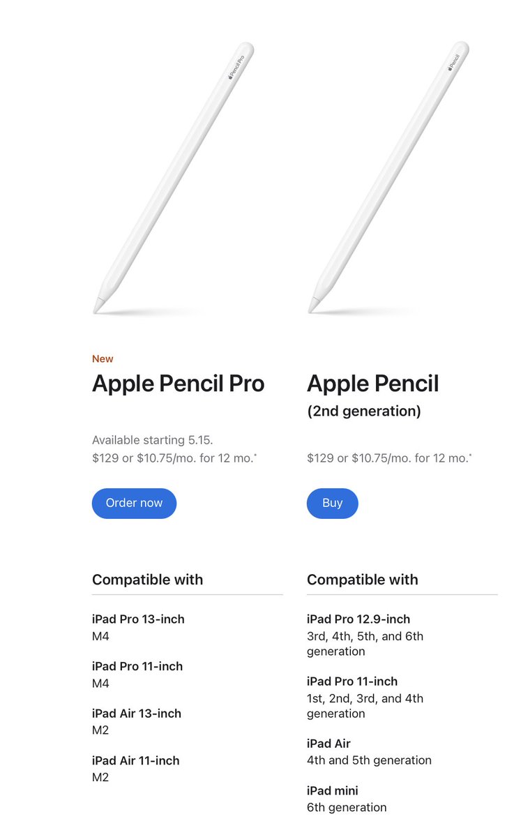 New iPad Pro now $1k ($200 more) and has M4 Chip nothing will take advantage of

Also not compatible with old Magic Keyboard or Apple Pencils, so you also need to upgrade those too (also can't use new ones on old iPads)

Starting to understand why people call us Apple Sheep 🍎🐑