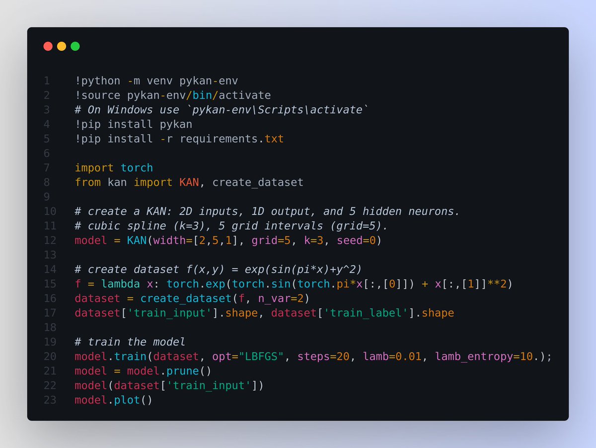 Few key reasons why automatic pruning with KANs (Kolmogorov-Arnold Networks) may have advantages over regular deep learning pruning techniques:

📌 KANs have intrinsically interpretable architectures, with the learned activation functions directly corresponding to components of…