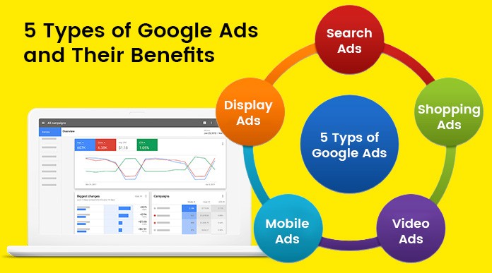 What is the benefits of advertising on Google Ads?
I'm Taslima Akter Liza a Professional #GoogleAdsExpert. #GoogleAds can be a powerful tool for businesses looking to increase their online visibility, generate lead and drive sale. contact Me<#taslimaakterliza451a262a7 #googleads