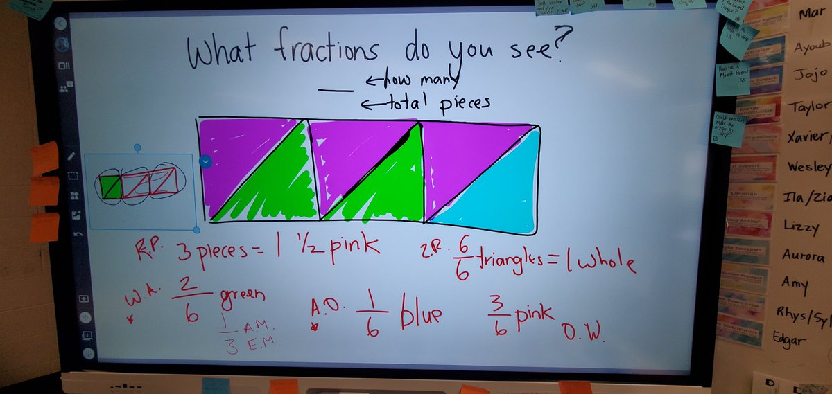 mjhalterCBE's tweet photo. Check out our Math talk about Fractions. Do you see some of the fractions we see? https://t.co/PKkxjd8yIc