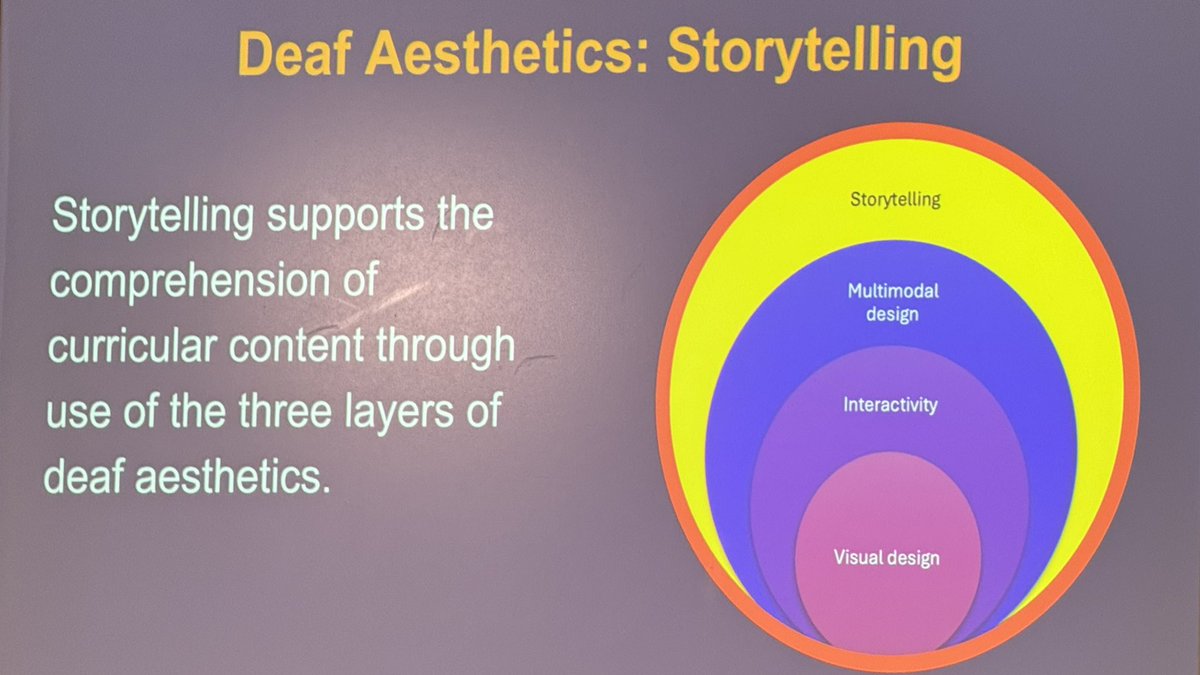 Dr. Carrie Smith, Vice-Provost (Equity, Diversity and Inclusion) discusses good storytelling and how to incorporate it in the classroom

#fotl2024 

Join the livestream at ualberta-ca.zoom.us/j/97953449122