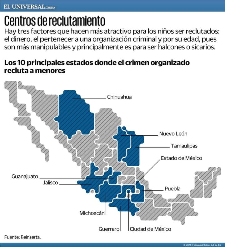 ¿No se supone que #NarcoPresidenteAMLO56 presume que 'se están atendiendo las causas' que provocan el reclutamiento de los jóvenes por parte del crimen organizado?