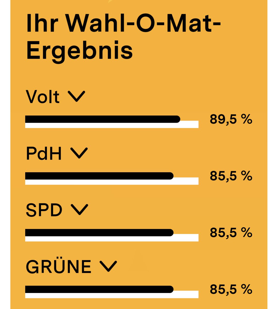 @Kachelmann Ich hoffe darauf, dass Volt ähnliche Ziele hat, aber ohne Schwurbel ist.