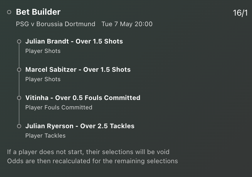 🔨 PSG vs DORTMUND🔨

(Lvl 1) 5/2
(Lvl 2) 16/1
bet365

✍️ Brandt- Took 3 shots in the reverse fixture & in his last 3 UCL matches, averaging 2.45 shots p/90 in the UCL this season.

✍️ Sabitzer- Took 3 shots in the reverse fixture & 4 shots the game before against Atletico. He is…