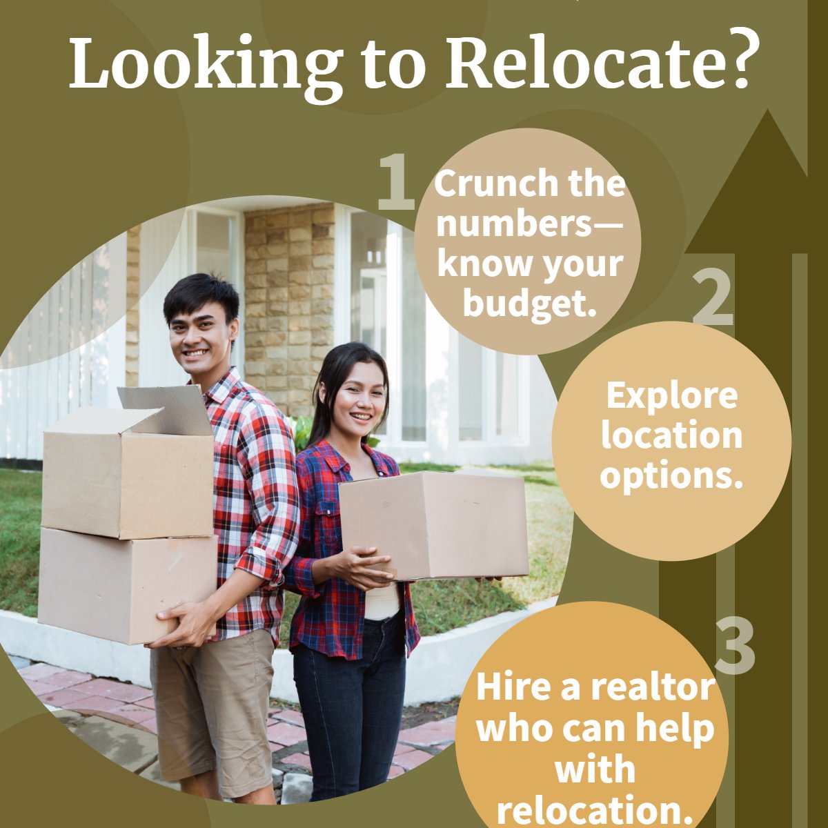Ready to explore new horizons? 

Relocating could be the adventure you've been waiting for! 🌟

#NewBeginnings #DreamHome #AdventureAwaits