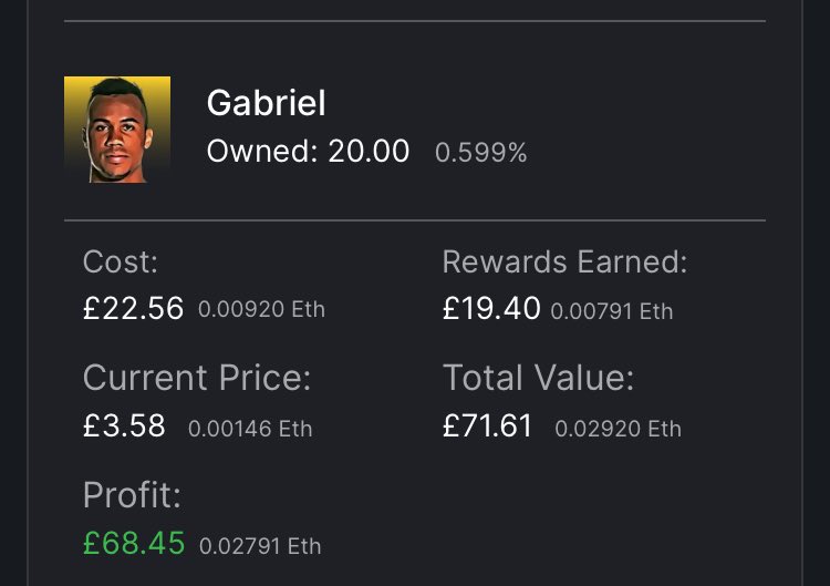 Gabriel already almost paid back all my investment (tbf did also sell 5 shares at a nice profit) 💷

#stocksfc