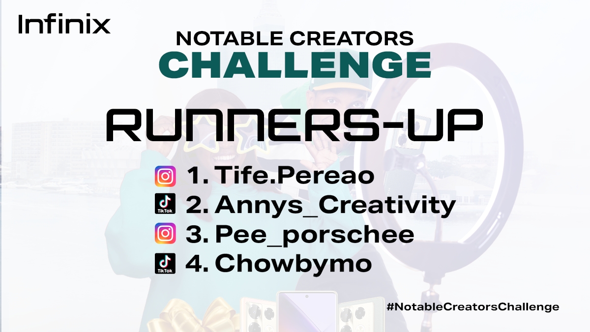 Drumroll, please! Meet the incredible runner-ups of our #NotableCreatorsChallenge, each showcasing their unique style and creativity. We're in awe of their talent and are here to celebrate them.  #TakeChargeWithNote40