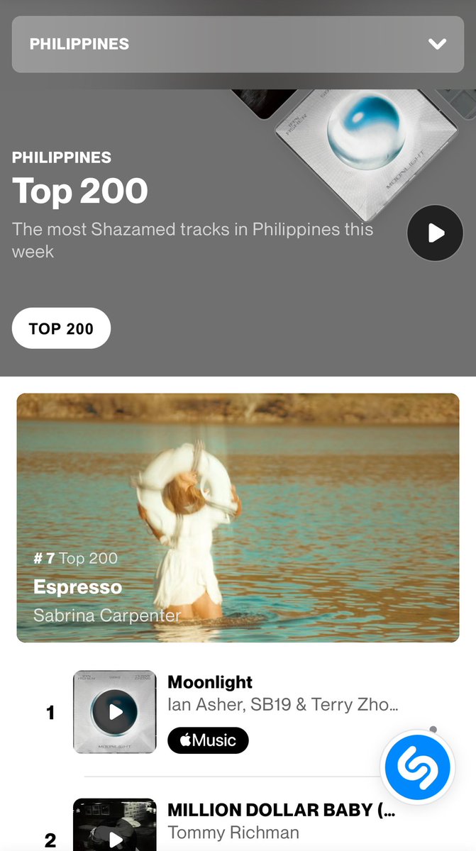 Top 200 Shazam Philippines #1 Moonlight - Ian Asher, SB19 & Terry Zhong SB19 GOES INTERNATIONAL @SB19Official #SB19 #MoonlightNumber3inChina #MOONLIGHTonMASSIVE40_UKChart