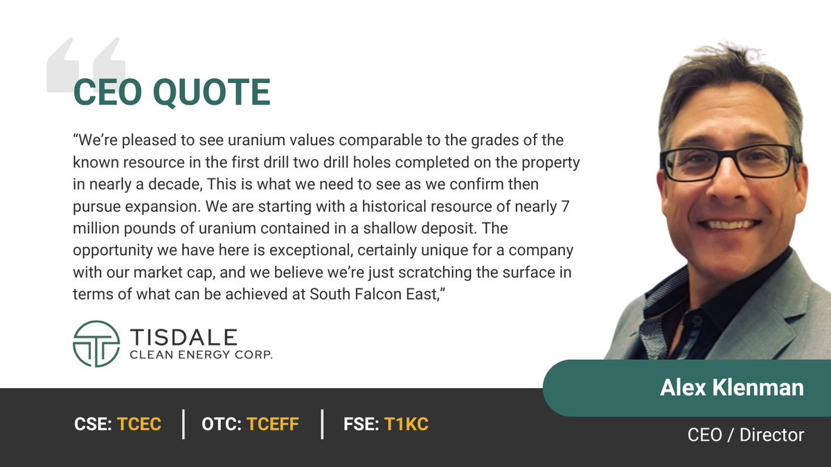 Alex Klenman, CEO, is pleased with uranium values in the first two drill holes at South Falcon East, matching known resource grades. He views this as a key step toward confirming and expanding the nearly 7 million-pound uranium deposit. More: bit.ly/49uDK83

$TCEC $TCEFF