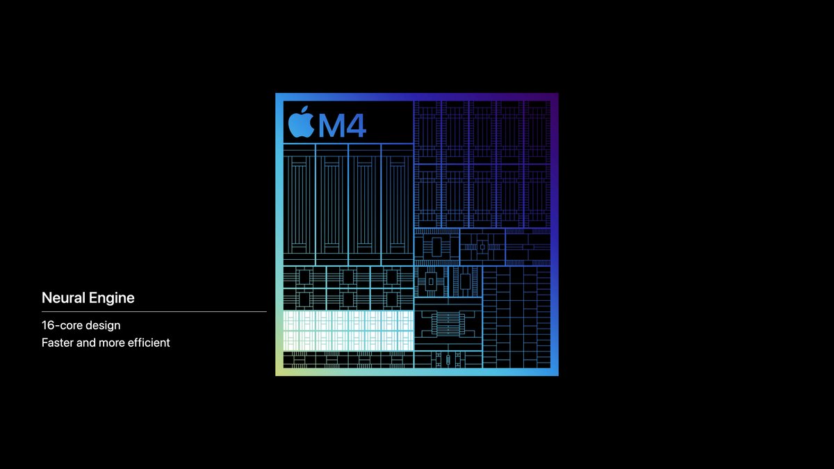 新しいiPad Pro 11インチ（第5世代）とiPad Pro 13インチ（第1世代）が、いきなり Apple M4 チップを搭載してくるとは!! レイトレーシングやメッシュシェーディングがハードウェアアクセラレーテッドできるGPUがiPadで使えるのも凄いなりね。
apple.com/jp/ipad-pro/