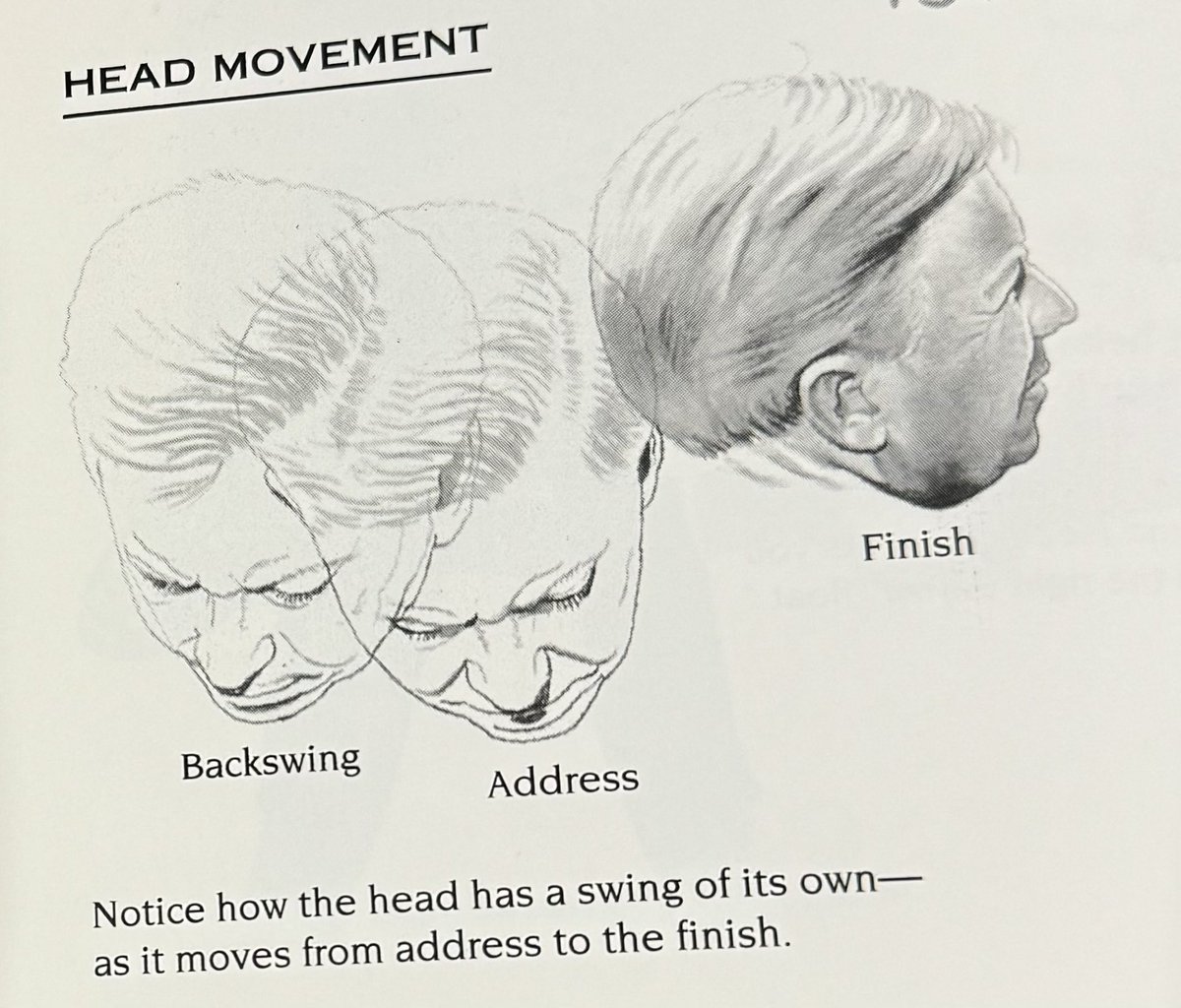 The head turns in the backswing and turns on the way through and gets taller at finish. This illustration is from the X Factor book (1996) #Golf #golf lessons #Biltmore #1golfschool
