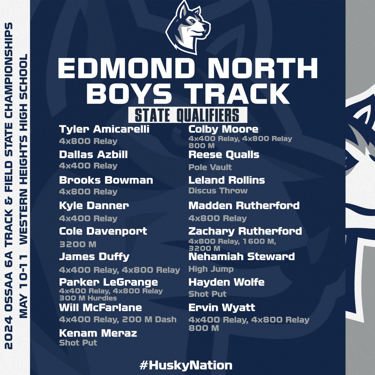 Congrats to all of our Edmond North Boys Track 2024 State Qualifiers! They will be competing in the 6A State Track Meet this Friday & Saturday at Western Heights High School! #HuskyNation #uN1ty