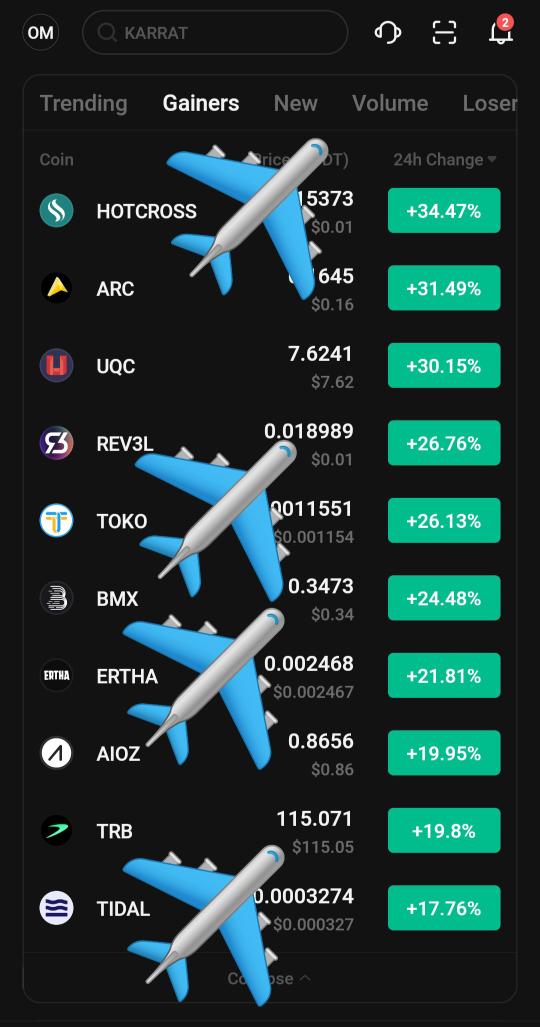 I feel happy when I watch Tiger calls the highest gainers

#Hotcross $gem $ertha $toko

$Gem. 50%/2× very soon

$Pumlx 50%/2× very soon

$Gem

☝️☝️

Remember this name well
10x coming