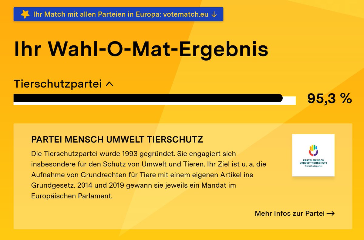 Ja, gut... Das ist jetzt wenig überraschend gewesen. 😅
Hab doch selbst über das EU-Programm mit abgestimmt und war am Ende echt zufrieden damit. 😎
Btw mit Abstand Schlusslicht aller Parteien bei mir mit 14,2%: A f D.
#Wahlomat #Tierschutzpartei #ParteiMenschUmweltTierschutz