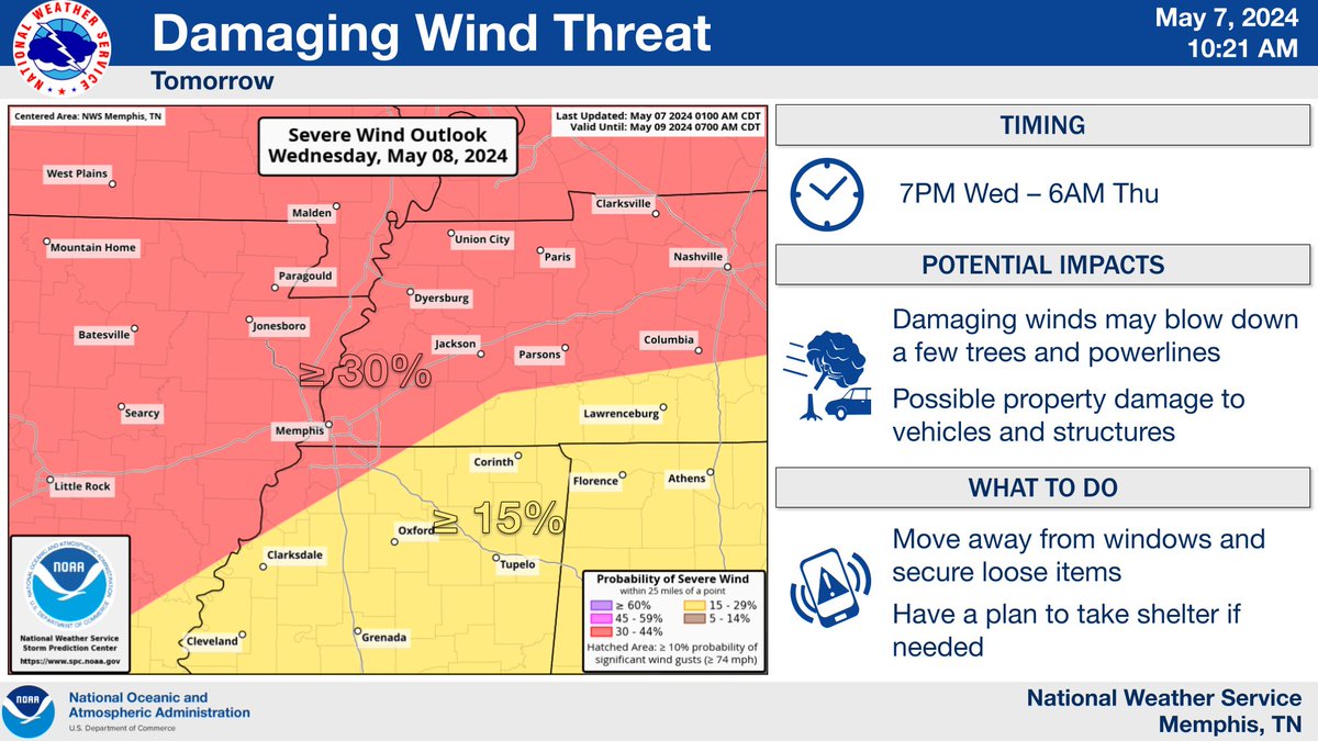 NWSMemphis's tweet photo. UPDATE:
View full severe weather briefing PDF here: https://t.co/U4nxyWh8n0

TOMORROW NIGHT: An Enhanced Risk (level 3/5) of severe weather is in effect for much of the area. All modes of severe weather will be possible; check out the individual wind/tornado/hail probabilities 👇 https://t.co/pqsyNMmKOP