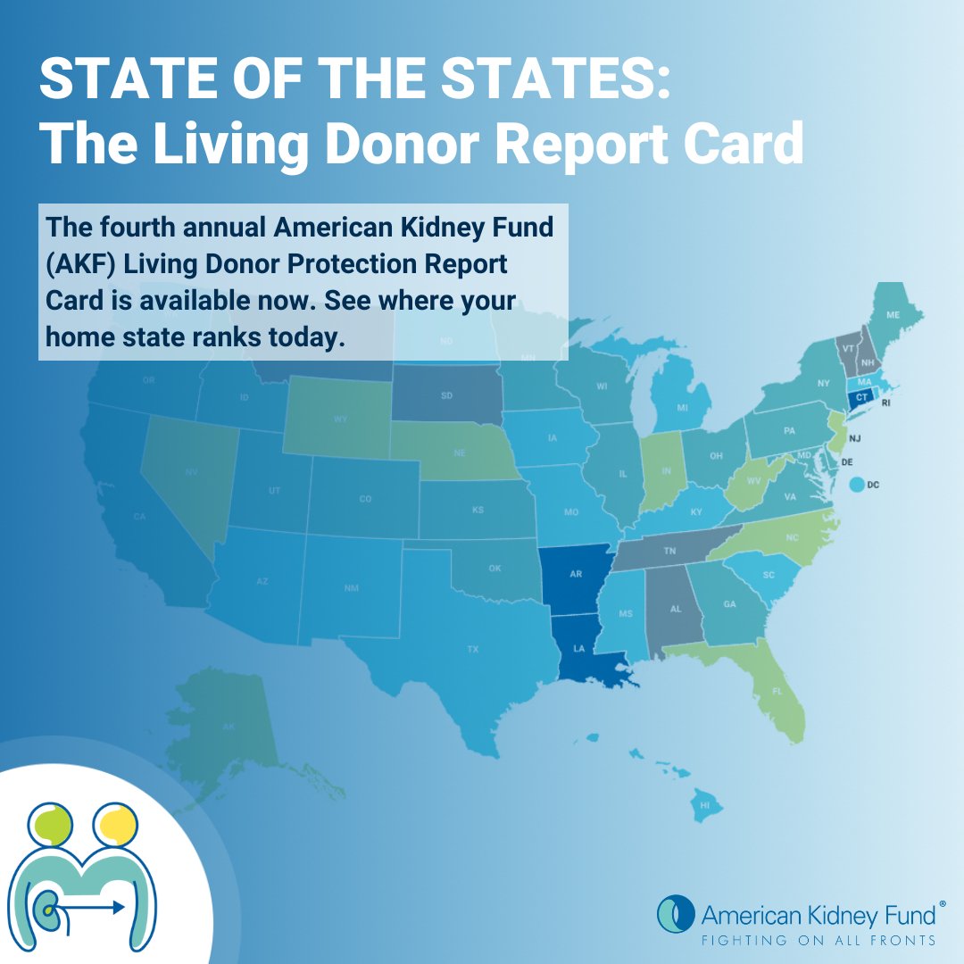 Six states still have an F grade on our Living Donor Protection Report Card, which means they offer no protections for people who want to donate a #kidney and give the gift of life. AKF is committed to raising these grades. See where your state stands: kidneyfund.org/livingdonors.