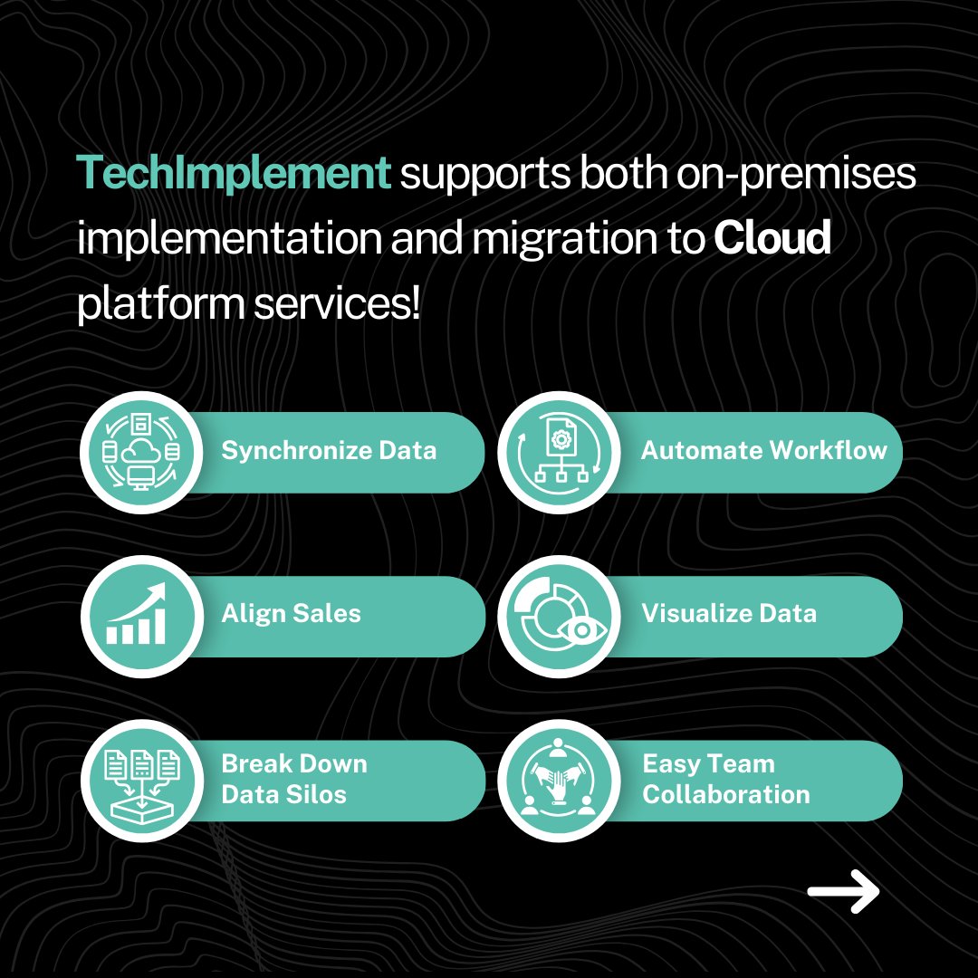 TechImplement's tweet image. Tech Implement is your trusted integration partner! Our solutions ensure smooth data sync, automated workflows, and aligned sales processes, boosting efficiency.
Scan the QR code or contact us to revolutionize your Dynamics 365 journey!
#TechImplement #Dynamics365